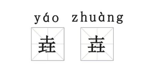 翊的意思和含义(女孩子名字翊字的寓意) 翊的意思和含义(女孩子名字翊字的寓意)