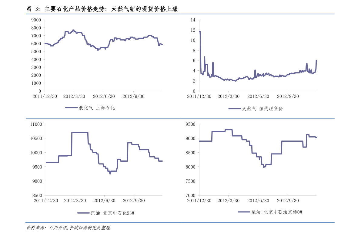 中国黄金今日金价(中国黄金今日金价多少一克) 中国黄金今日金价(中国黄金今日金价多少一克)
