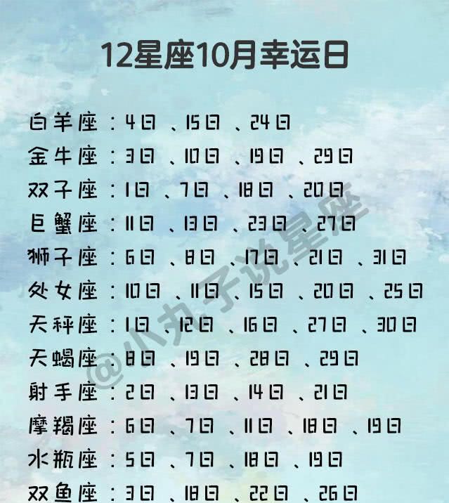 十二星座出生日期(十二星座出生日期阳历)