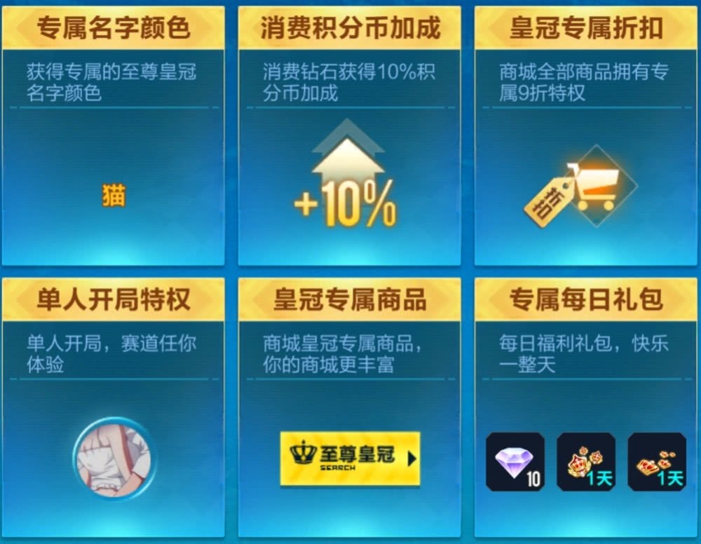 qq皇冠(皇冠多少天一个)