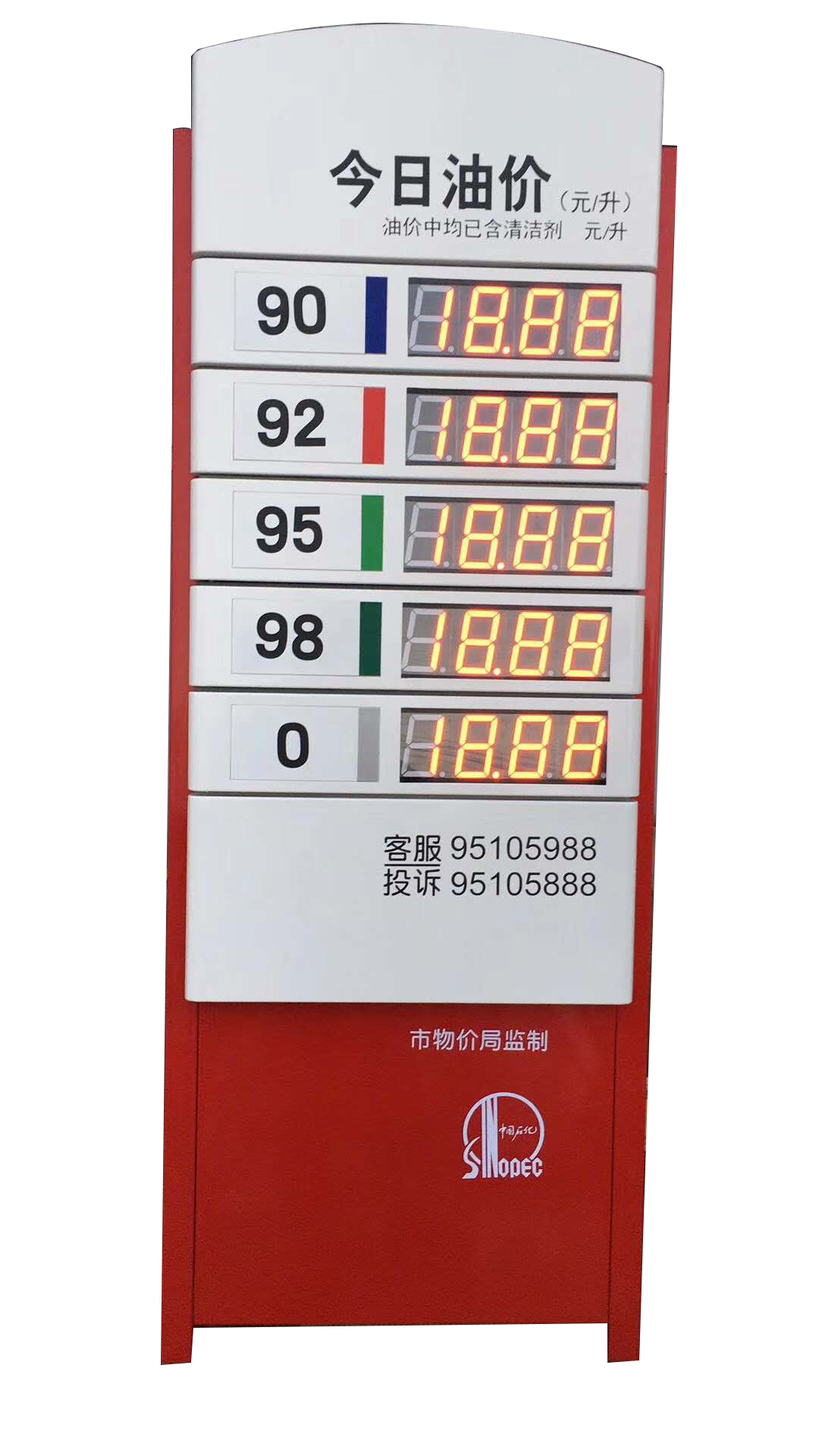 中国石油价格(中国石油价格走势图) 中国石油价格(中国石油价格走势图)