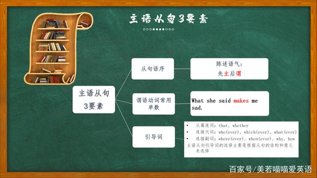 主语从句例句(主语从句例句简单) 主语从句例句(主语从句例句简单)