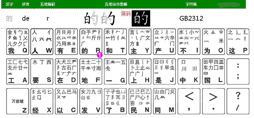 豹五笔怎么打字(豹五笔怎么打字五笔沫) 豹五笔怎么打字(豹五笔怎么打字五笔沫)