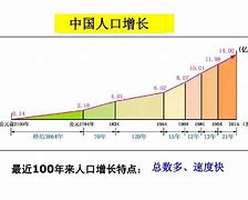 全国人口排名省份(全国人口最多的省是哪个)