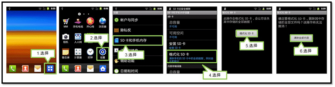 sd卡怎么格式化(sd卡怎么格式化不了怎么办)