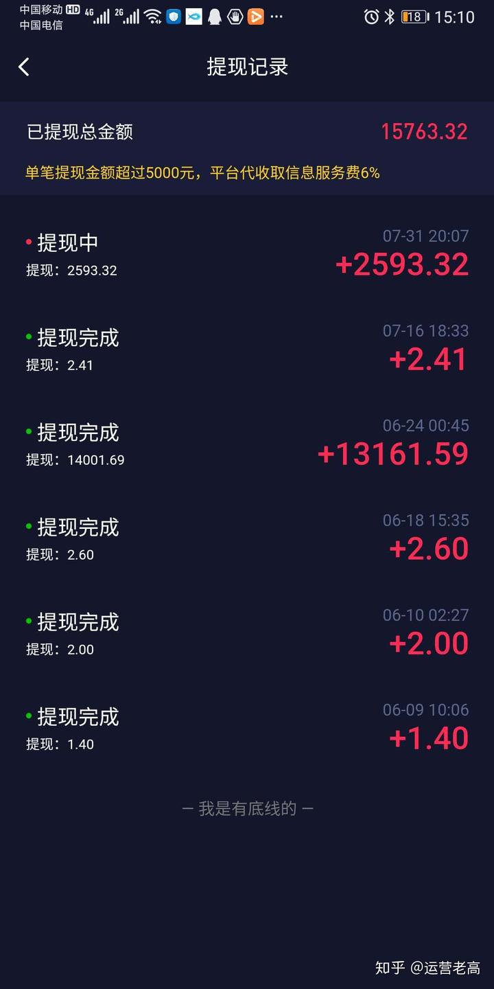 怎么用抖音赚钱(怎么用抖音赚钱 方法)