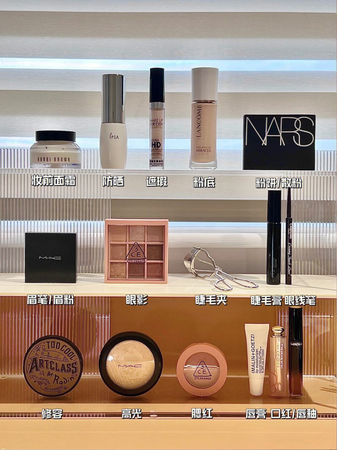 彩妆顺序(彩妆顺序图) 彩妆顺序(彩妆顺序图)