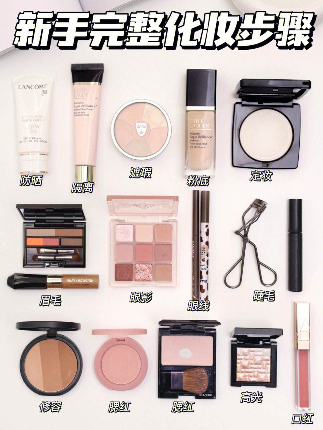 彩妆顺序(彩妆顺序图) 彩妆顺序(彩妆顺序图)