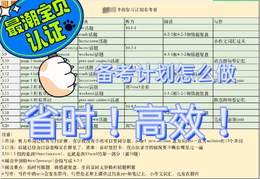 雅思自测(新东方雅思自测) 雅思自测(新东方雅思自测)