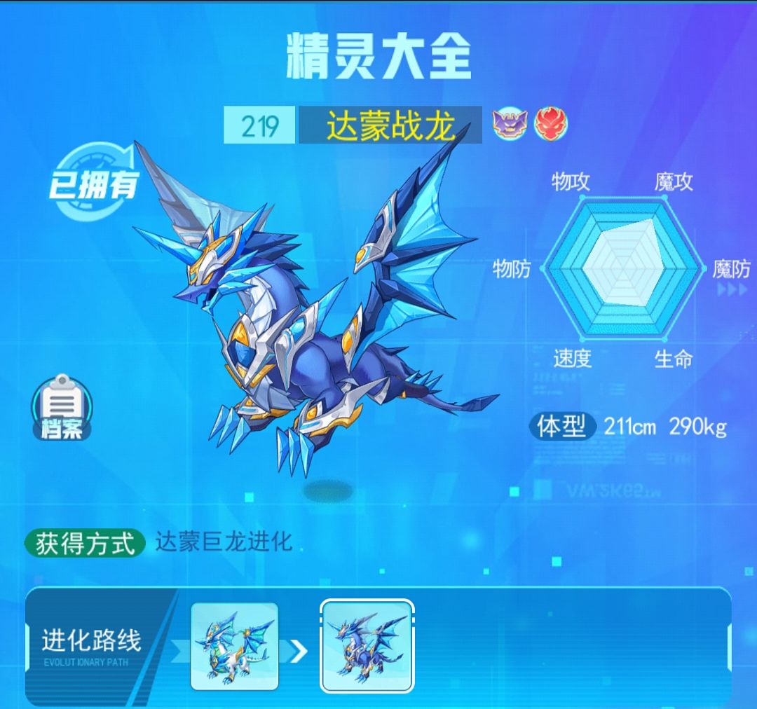 龙的等级(龙的等级划分和种类) 龙的等级(龙的等级划分和种类)