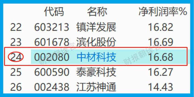 氢能源股票(氢能源股票有哪些) 氢能源股票(氢能源股票有哪些)