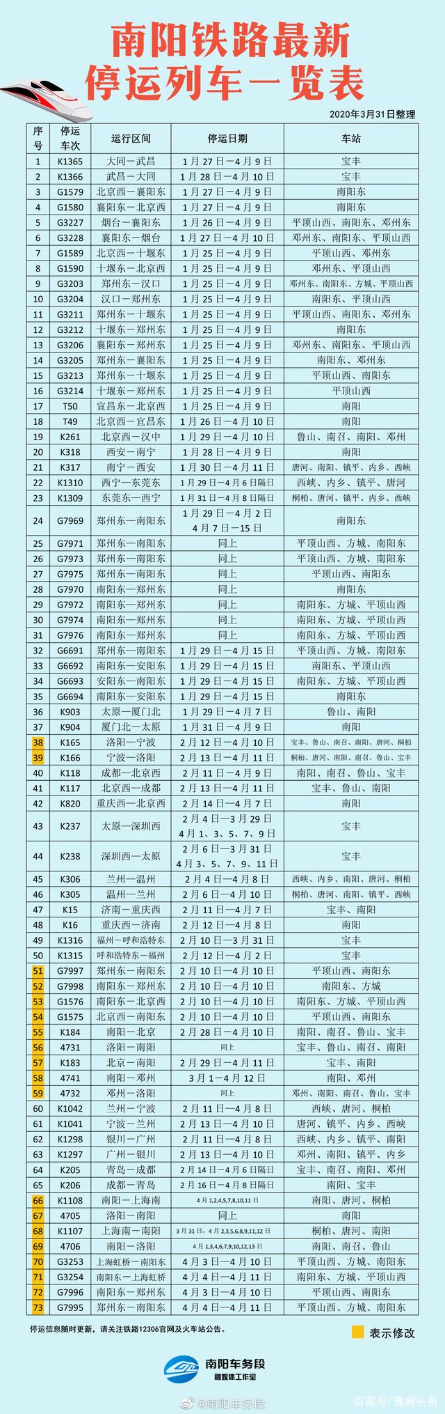 春节火车停运吗(春节期间火车停运吗?)
