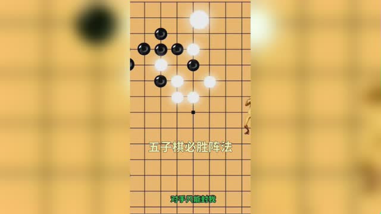 五子棋的阵法(五子棋的阵法图片) 五子棋的阵法(五子棋的阵法图片)