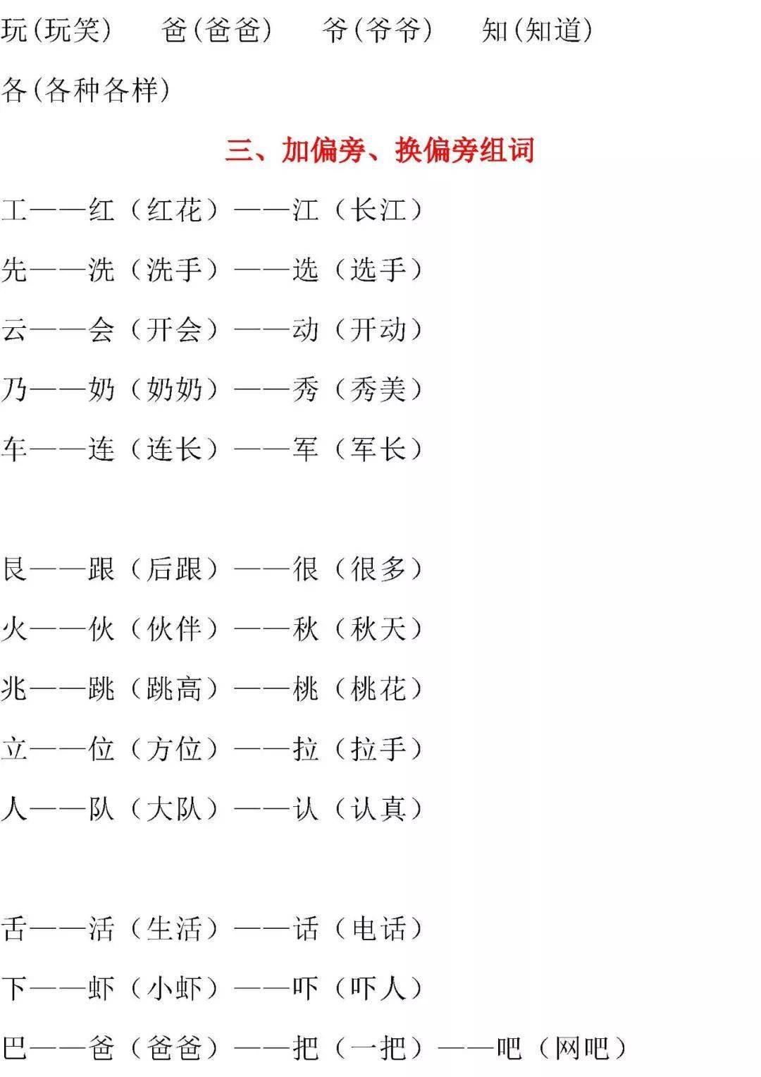办加偏旁组词(办加偏旁组词至少4个)