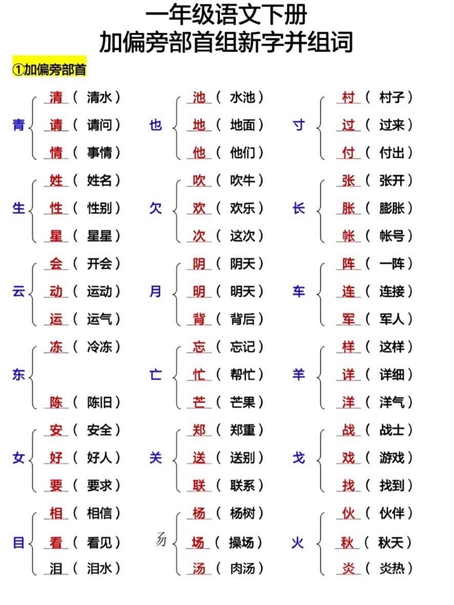 办加偏旁组词(办加偏旁组词至少4个)