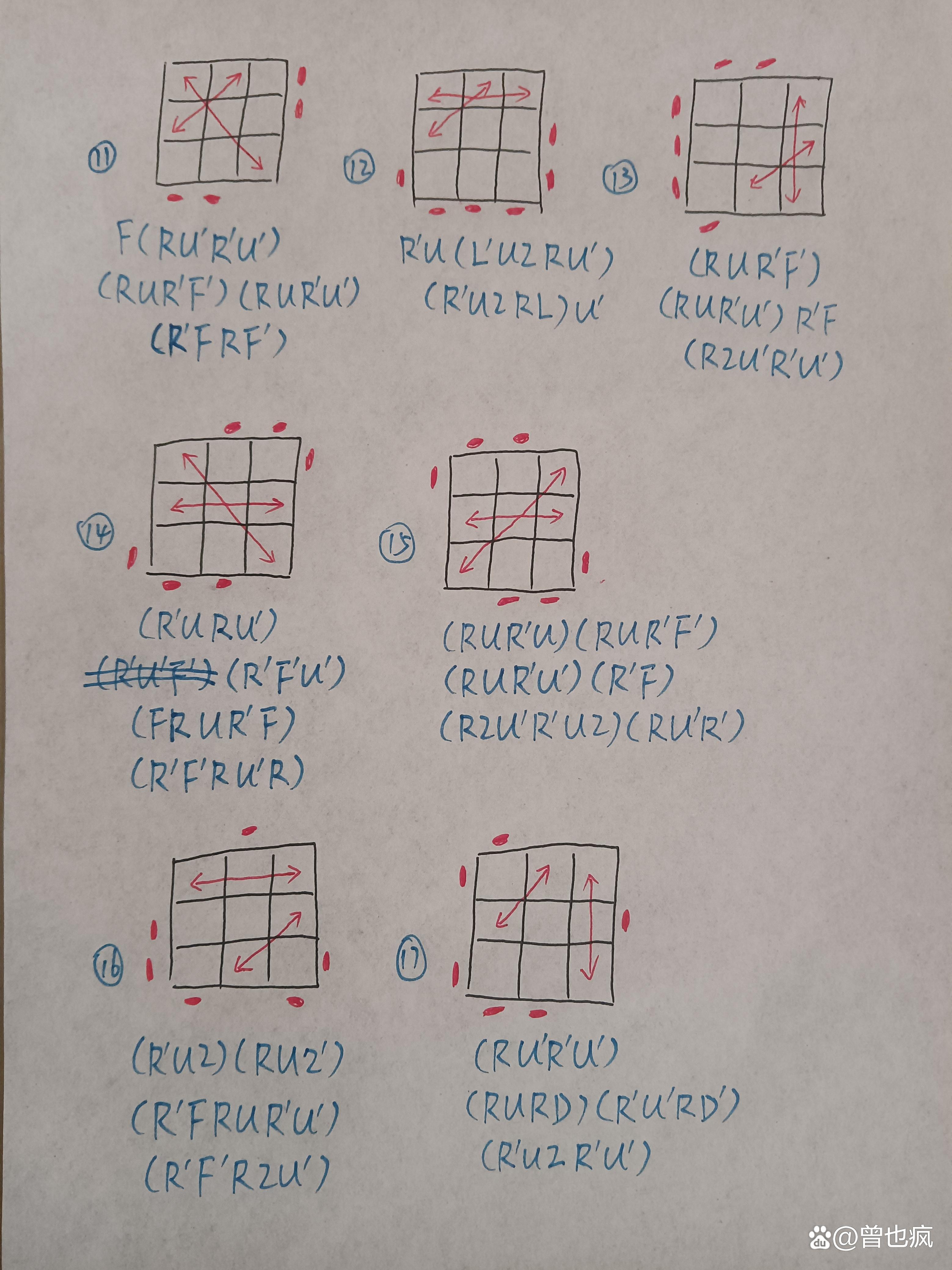 三阶魔方最后一步公式(三阶魔方最后一步公式图解步骤) 三阶魔方最后一步公式(三阶魔方最后一步公式图解步骤)