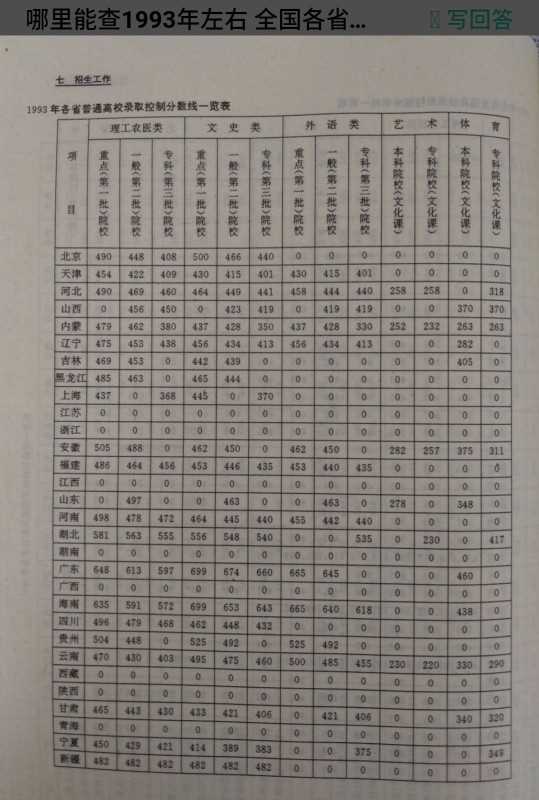 94今年多大(94今年多大年龄)