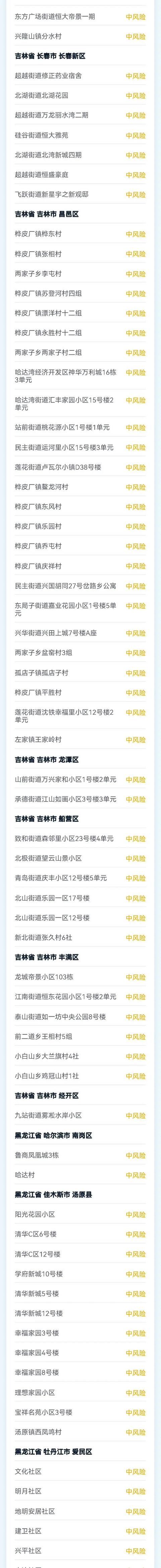 最新中高风险地区(最新中高风险地区名单实时)