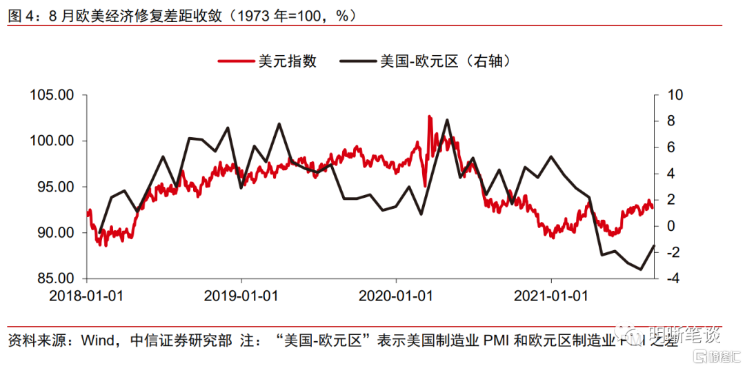 美元指数实时走势图(美元指数实时走势图新浪财经) 美元指数实时走势图(美元指数实时走势图新浪财经)