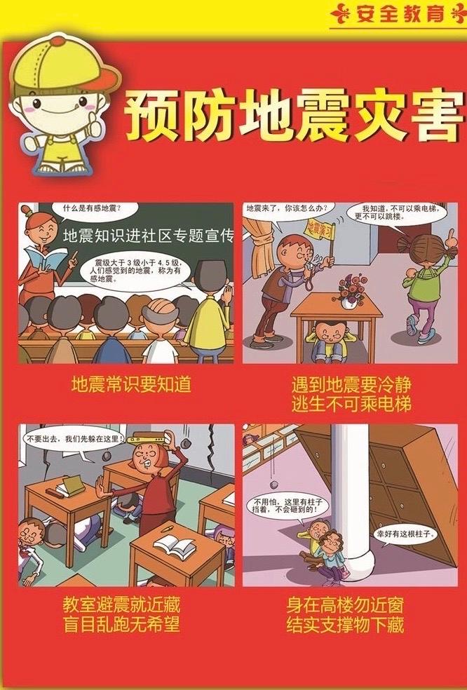 地震安全小常识(地震安全小常识幼儿园图片)