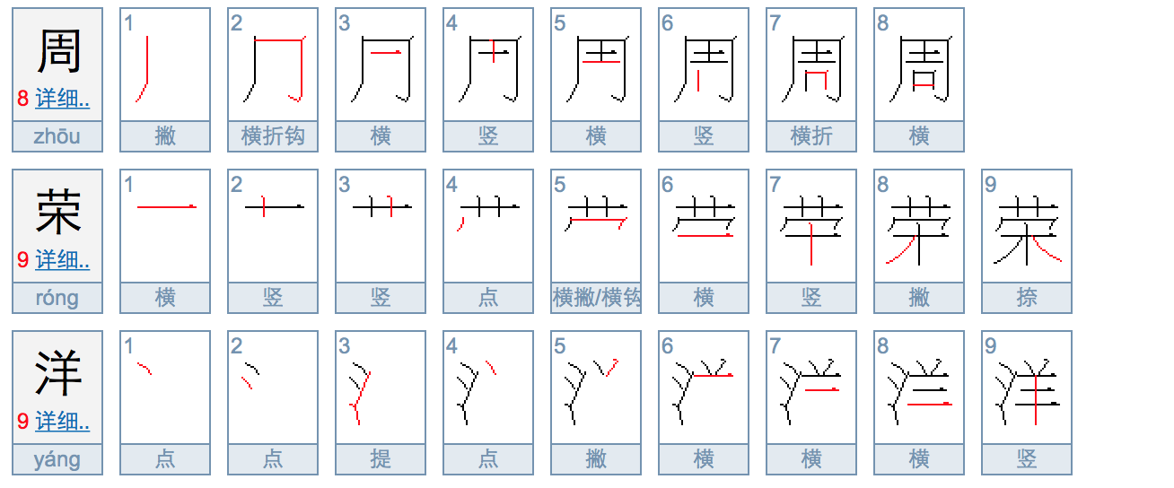 魏多少笔画(魏字多少笔画啊) 魏多少笔画(魏字多少笔画啊)