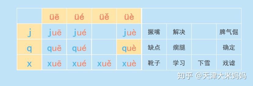 事后的拼音(事后的拼音怎么读) 事后的拼音(事后的拼音怎么读)