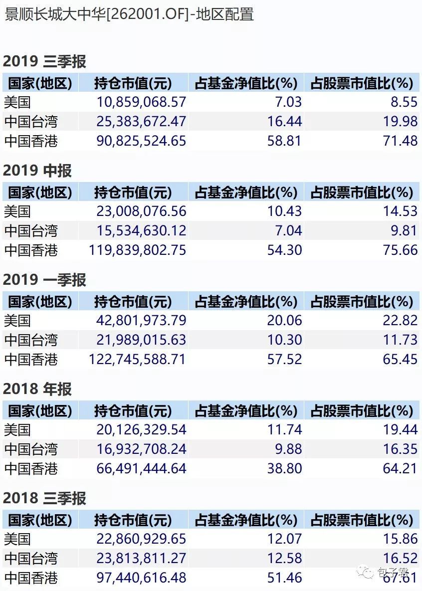 和讯基金(基金净值查询今日基金一览表)
