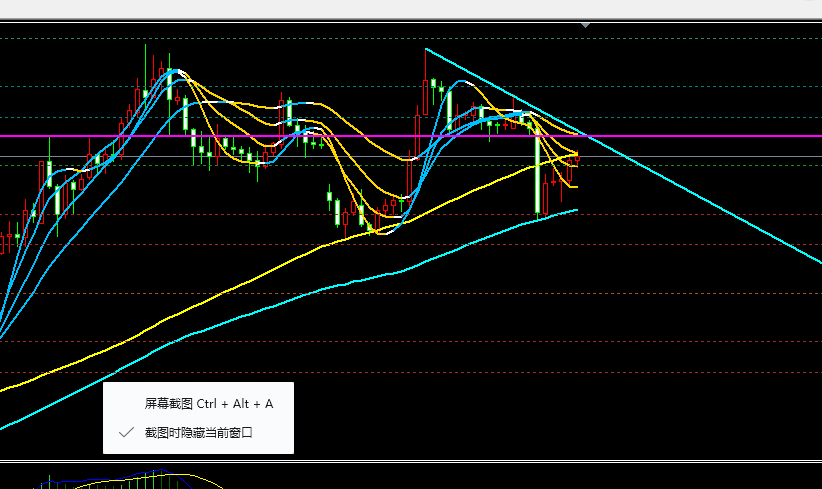 欧盘(欧盘与亚盘盘型分析) 欧盘(欧盘与亚盘盘型分析)