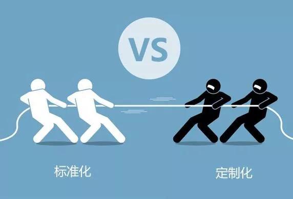 标准化(标准化工程) 标准化(标准化工程)