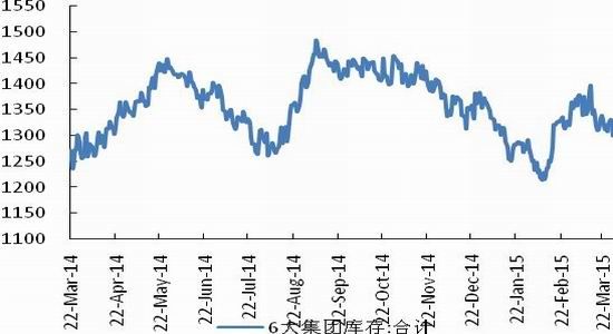 长江期货(长江期货铜价今日价格多少)