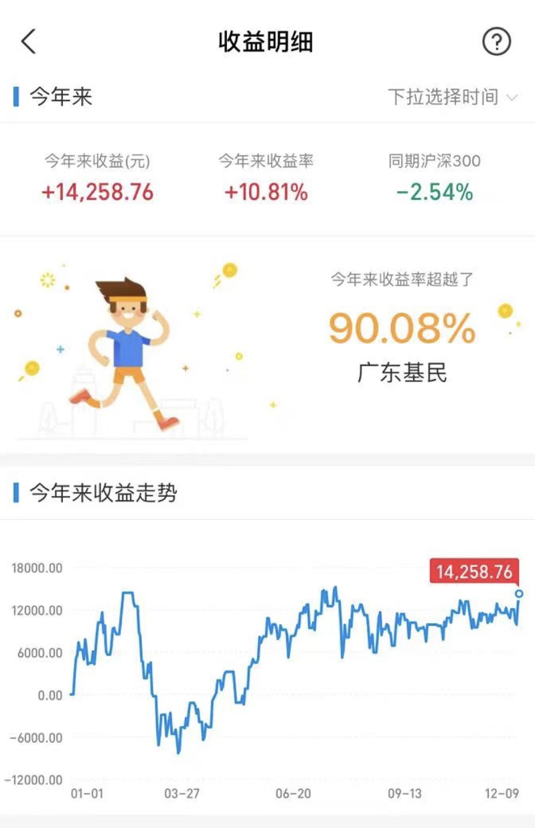 和讯基金(和讯基金速查网)