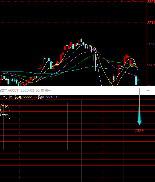 柯利达股票(柯利达股票最新消息)