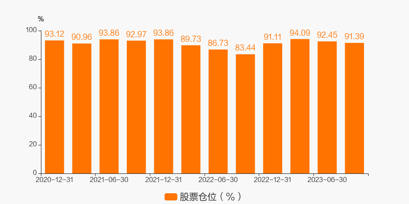 233009(233009基金今天净值天天基金网) 233009(233009基金今天净值天天基金网)