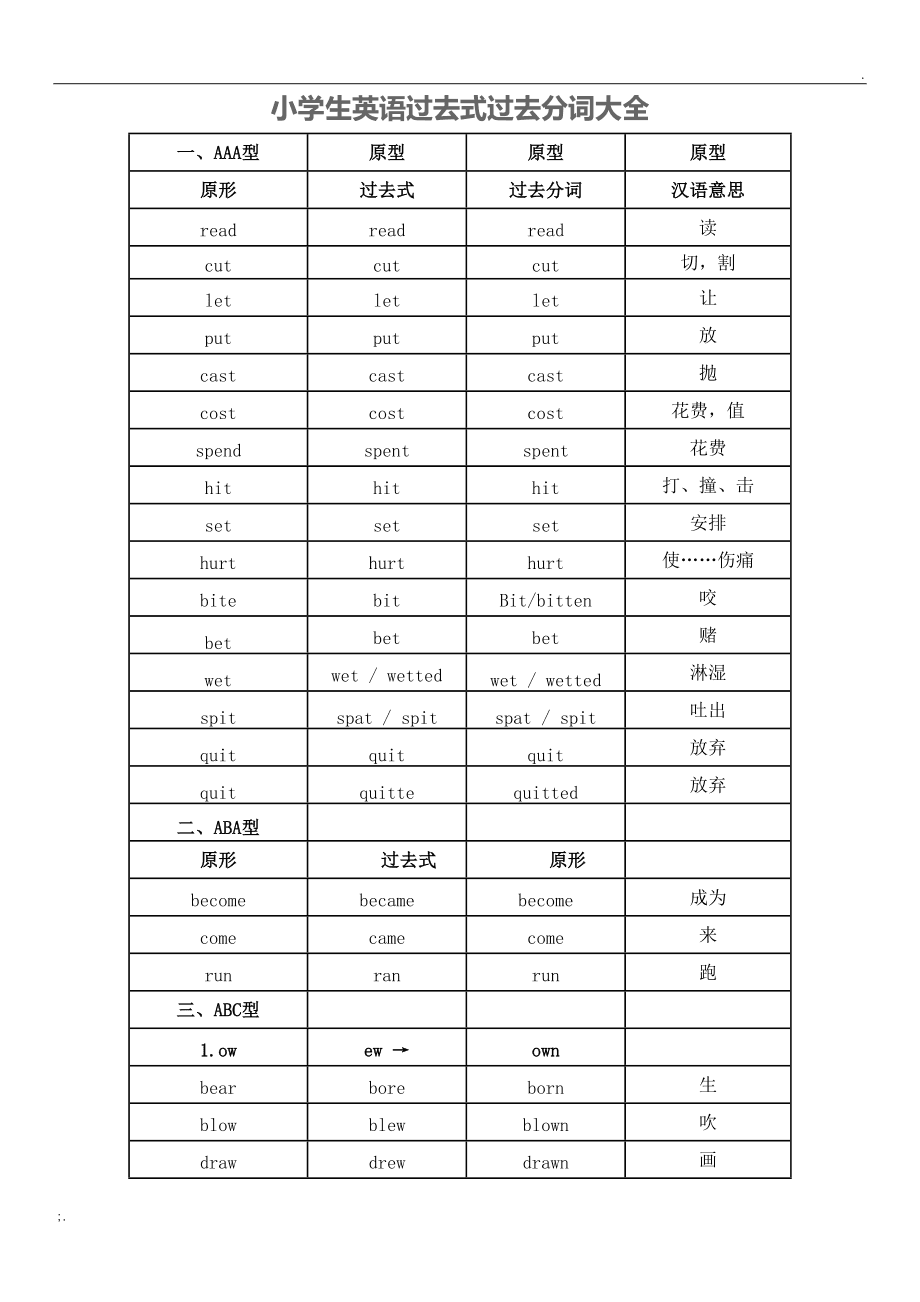 visit的过去分词(visit的过去分词是什么)