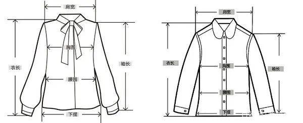 量肩宽的方法有裸体尺寸测量法穿着衣服测量法和自我独自测量法1裸体