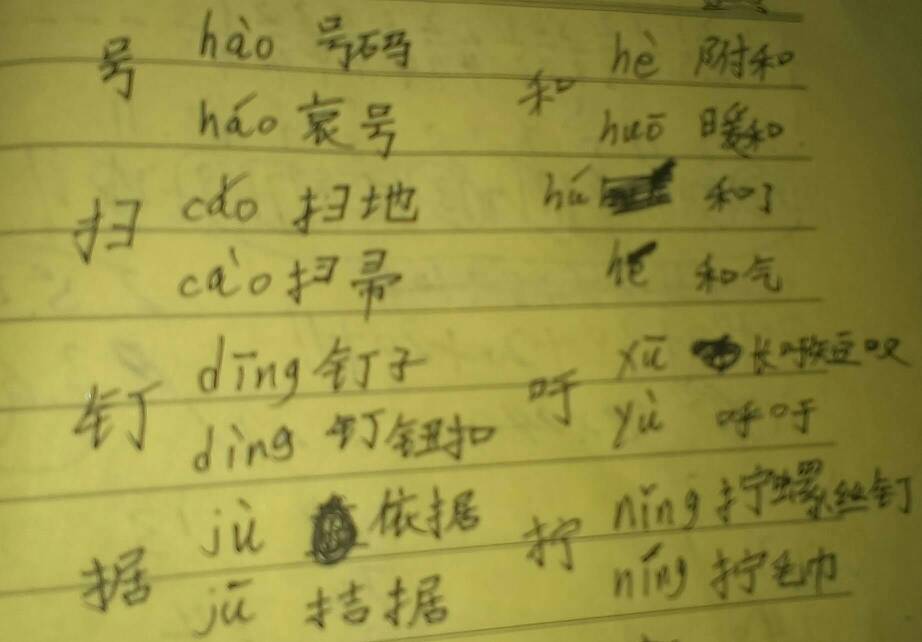 绰的多音字(绰的多音字组词和拼音)