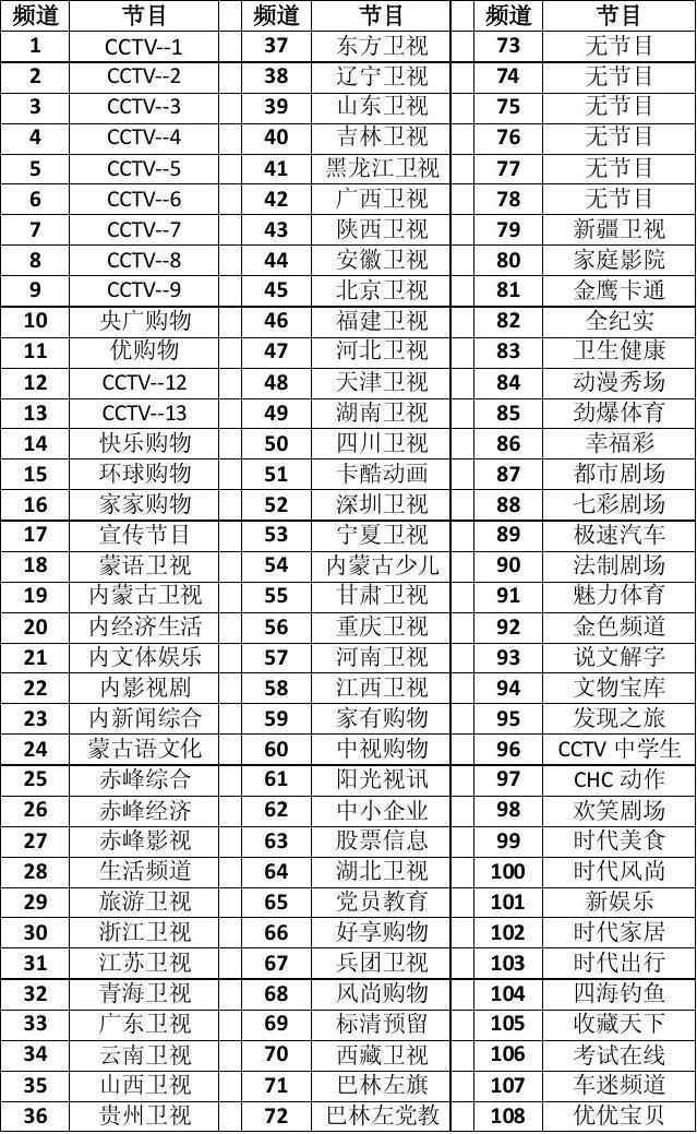 5,电影频道2023年3月8日节目表cctv6每天都会给各位观众们带来国内外
